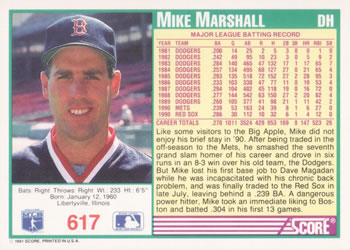 Mike Marshall  baseball card collectible - Main Image 2