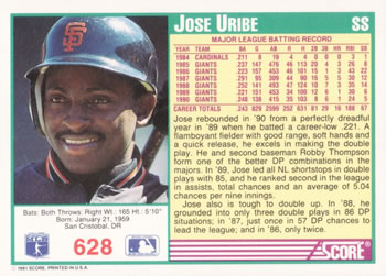 Jose Uribe  baseball card collectible - Main Image 2