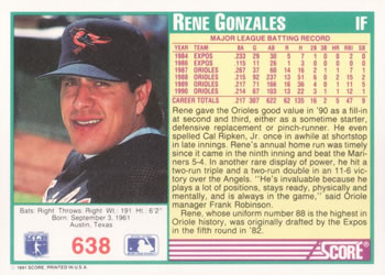 Rene Gonzales  baseball card collectible - Main Image 2