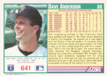 Dave Anderson  baseball card collectible - Main Image 2