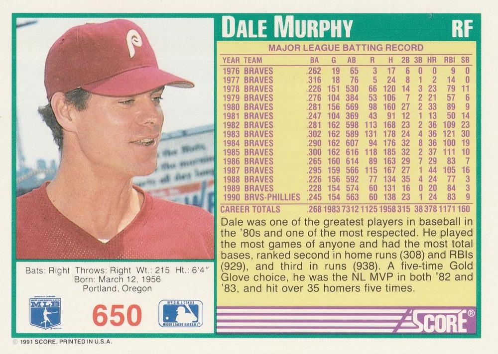 Dale Murphy  baseball card collectible - Main Image 2