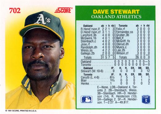 Dave Stewart  baseball card collectible - Main Image 2