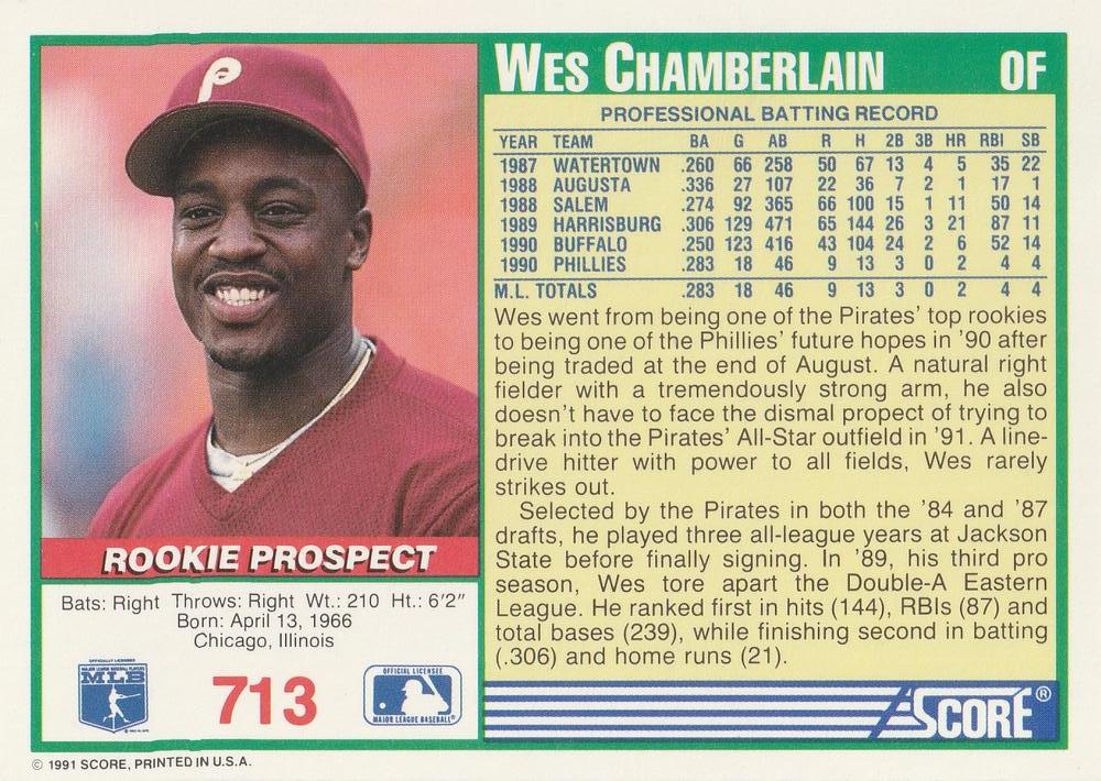 Wes Chamberlain  baseball card collectible - Main Image 2