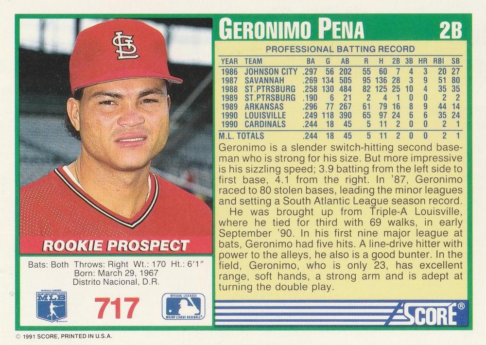 Geronimo Pena  baseball card collectible - Main Image 2
