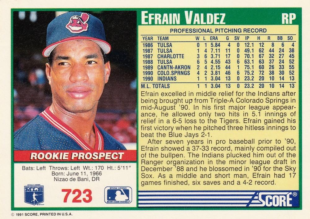 Efrain Valdez  baseball card collectible - Main Image 2