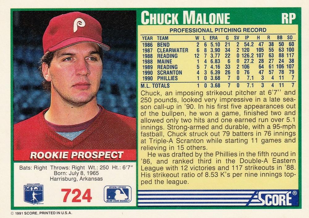 Chuck Malone  baseball card collectible - Main Image 2