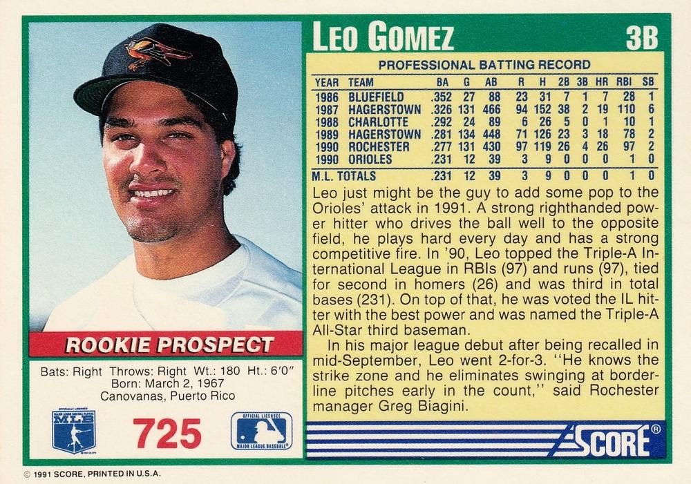 Leo Gomez  baseball card collectible - Main Image 2