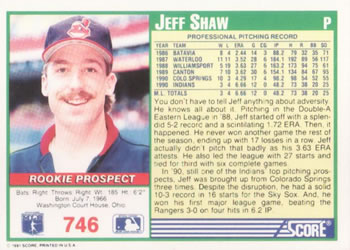 Jeff Shaw  baseball card collectible - Main Image 2
