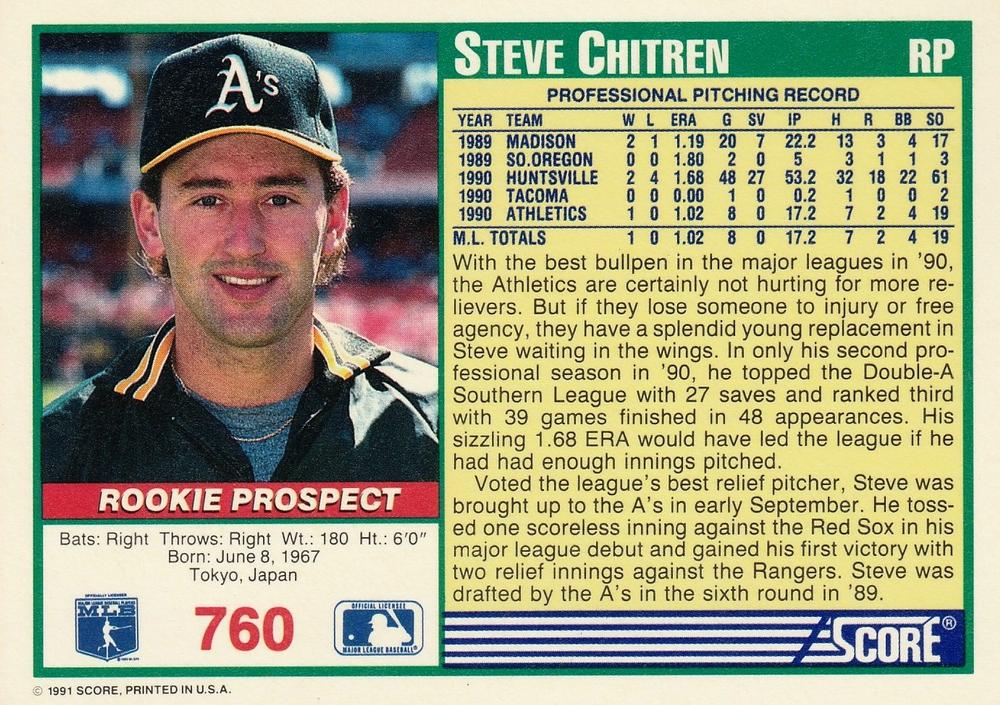 Steve Chitren  baseball card collectible - Main Image 2
