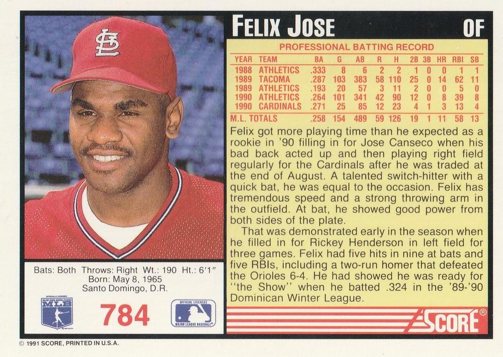 Felix Jose  baseball card collectible - Main Image 2