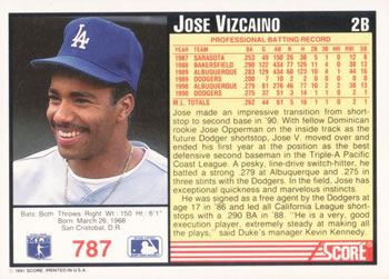 Jose Vizcaino  baseball card collectible - Main Image 2