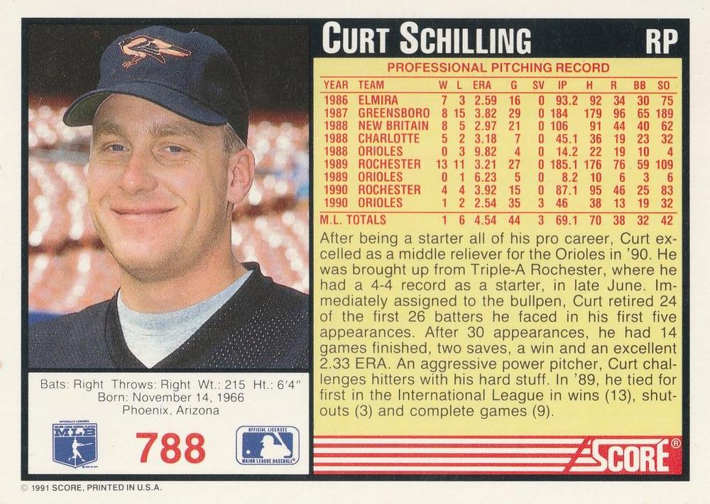 Curt Schilling  baseball card collectible - Main Image 2