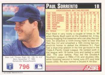 Paul Sorrento  baseball card collectible - Main Image 2