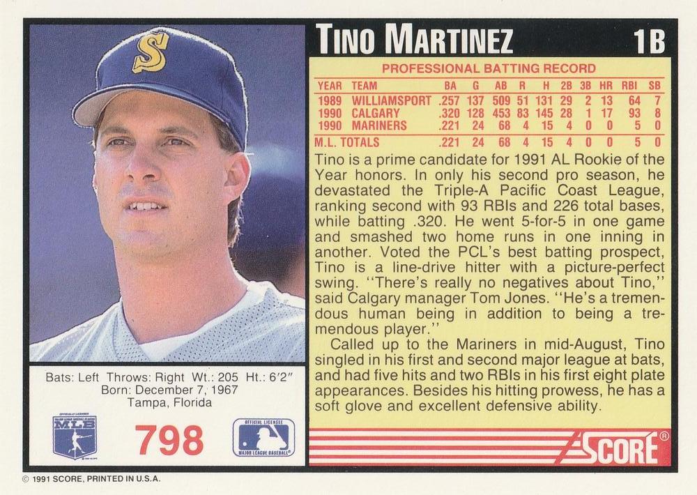 Tino Martinez  baseball card collectible - Main Image 2