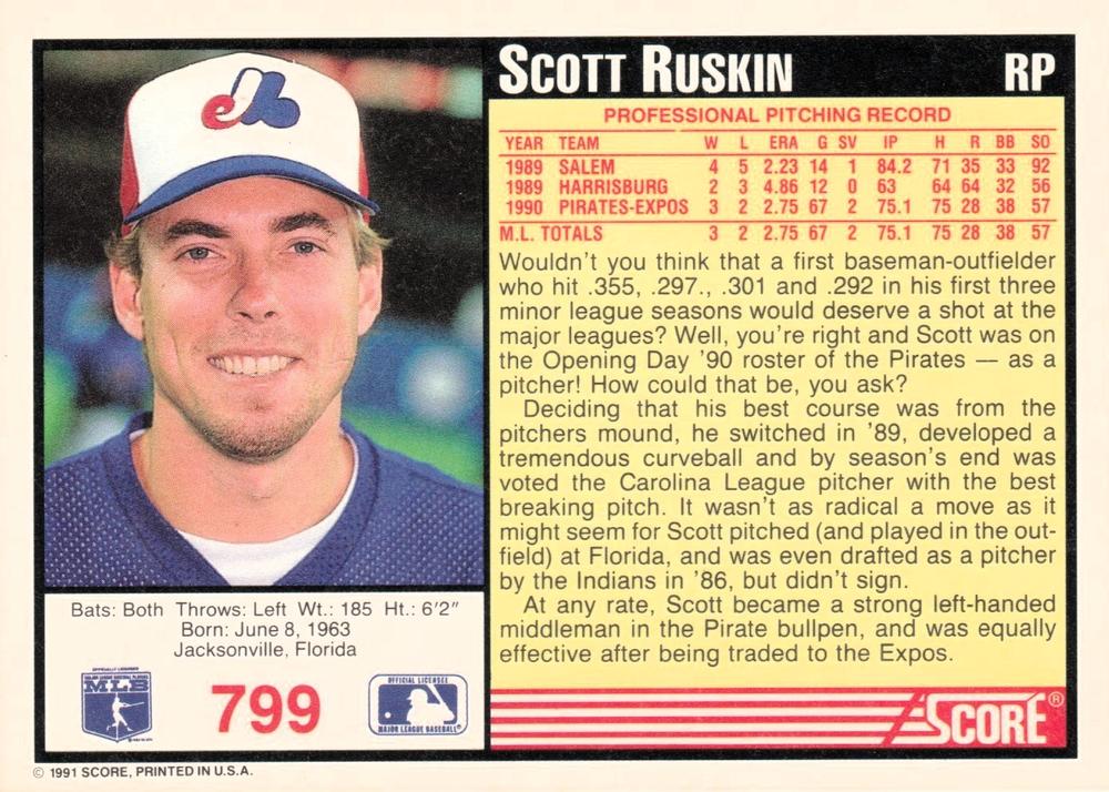 Scott Ruskin  baseball card collectible - Main Image 2
