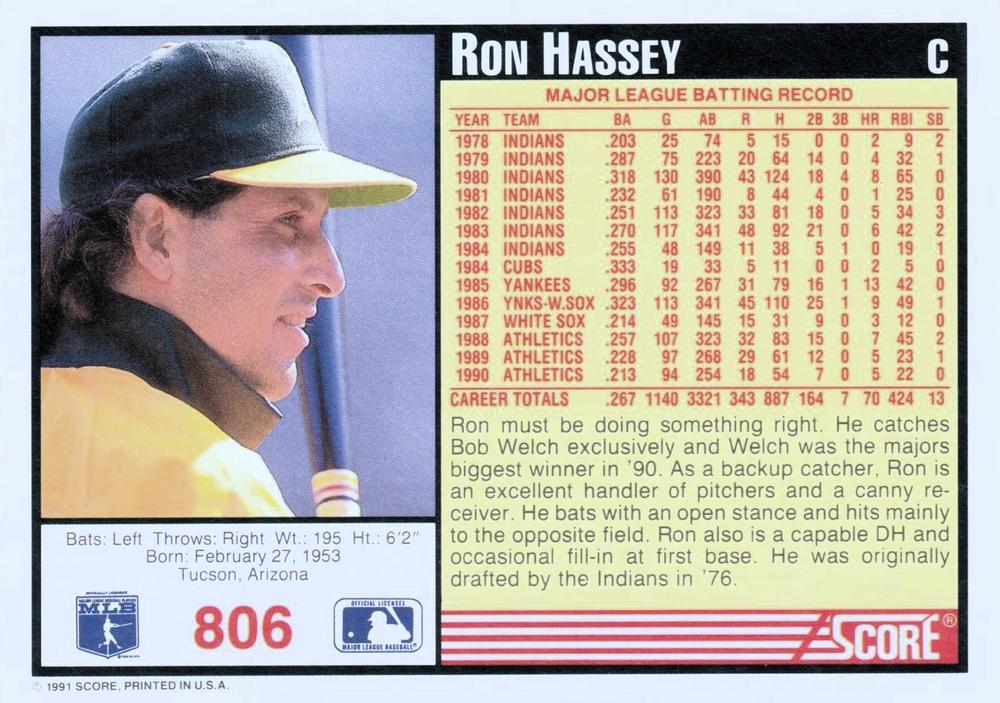 Ron Hassey  baseball card collectible - Main Image 2