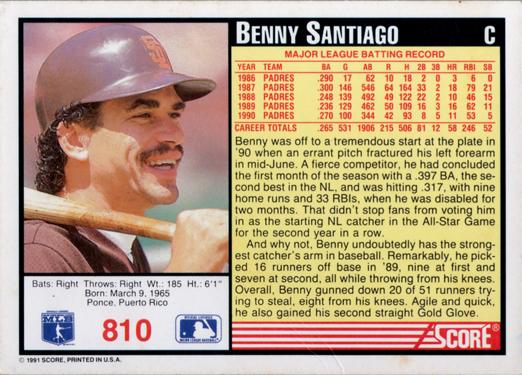 Benny Santiago  baseball card collectible - Main Image 2