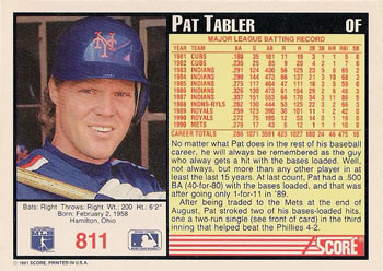 Pat Tabler  baseball card collectible - Main Image 2