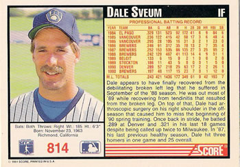 Dale Sveum  baseball card collectible - Main Image 2