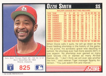 Ozzie Smith  baseball card collectible - Main Image 2