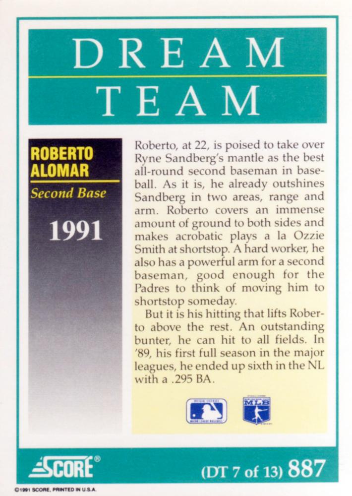 Roberto Alomar  baseball card collectible - Main Image 2