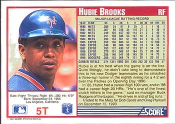 Hubie Brooks  baseball card collectible - Main Image 2