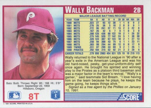 Wally Backman  baseball card collectible - Main Image 2