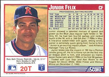 Junior Felix  baseball card collectible - Main Image 2
