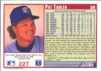 Pat Tabler  baseball card collectible - Main Image 2