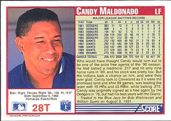 Candy Maldonado  baseball card collectible - Main Image 2