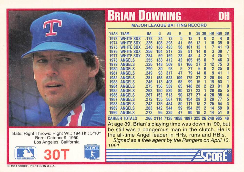 Brian Downing  baseball card collectible - Main Image 2