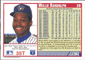 Willie Randolph  baseball card collectible - Main Image 2