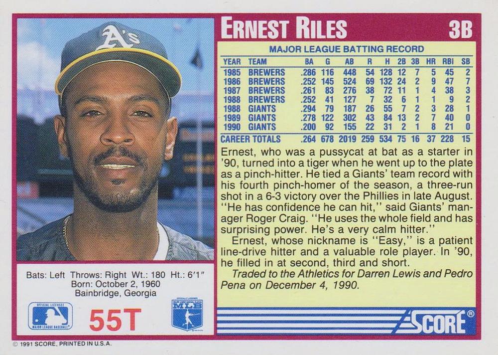 Ernest Riles  baseball card collectible - Main Image 2