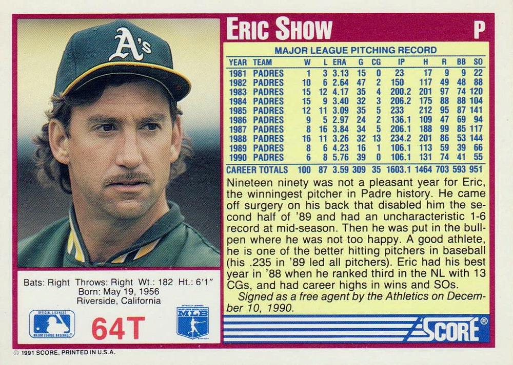 Eric Show  baseball card collectible - Main Image 2