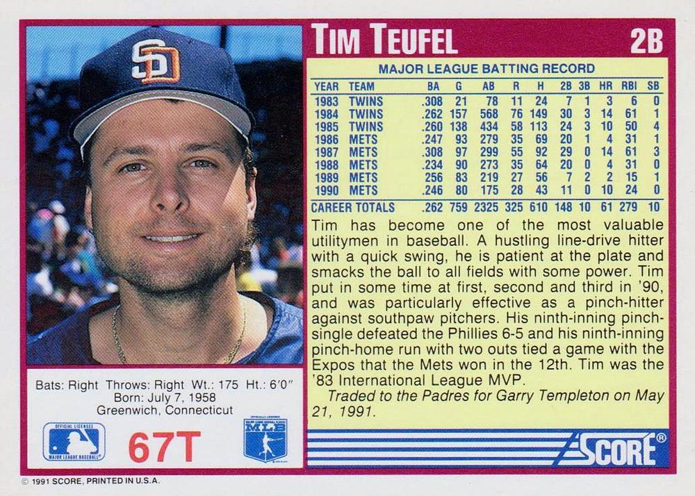 Tim Teufel  baseball card collectible - Main Image 2