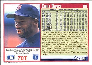 Chili Davis  baseball card collectible - Main Image 2