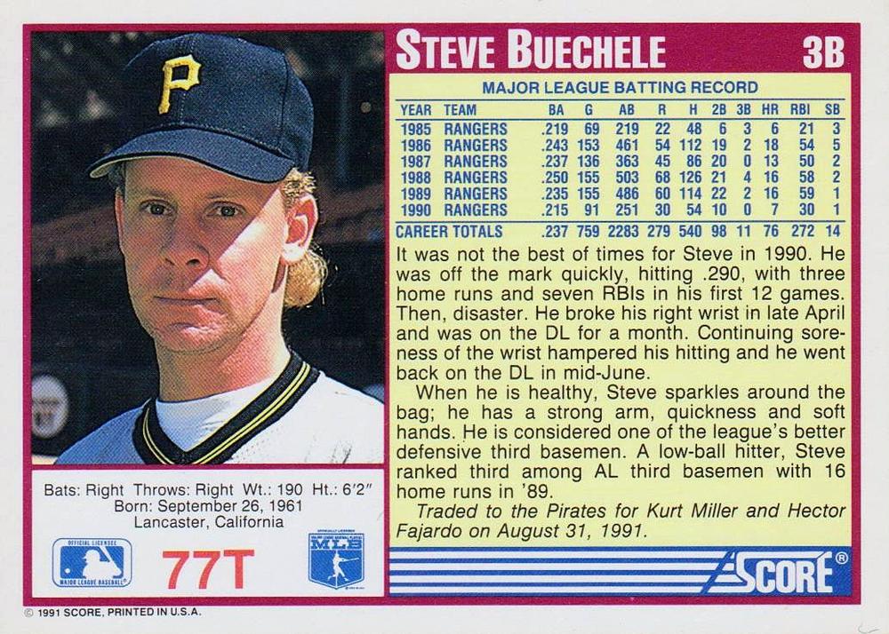 Steve Buechele  baseball card collectible - Main Image 2