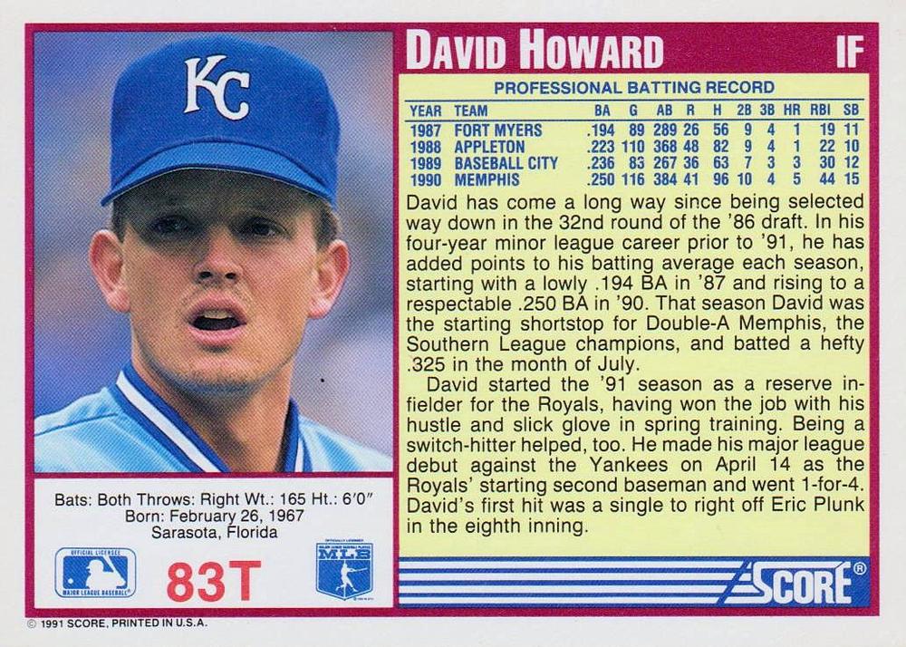 David Howard  baseball card collectible - Main Image 2