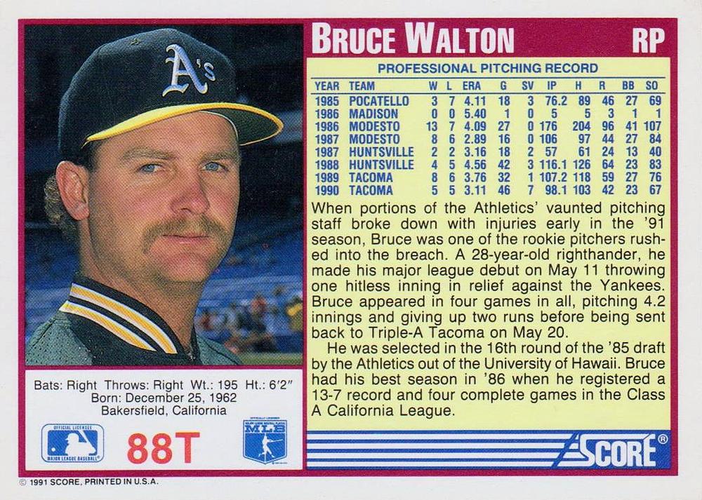 Bruce Walton  baseball card collectible - Main Image 2