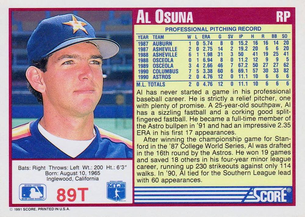 Al Osuna  baseball card collectible - Main Image 2