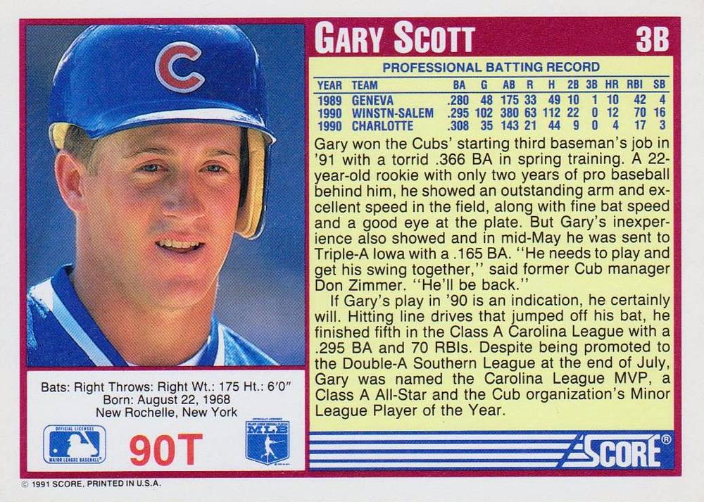 Gary Scott  baseball card collectible - Main Image 2