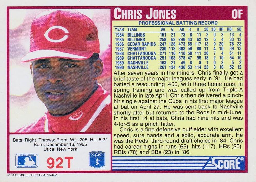 Chris Jones  baseball card collectible - Main Image 2