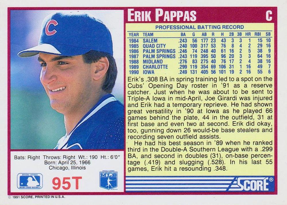 Erik Pappas  baseball card collectible - Main Image 2