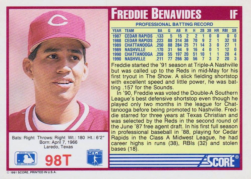 Freddie Benavides  baseball card collectible - Main Image 2