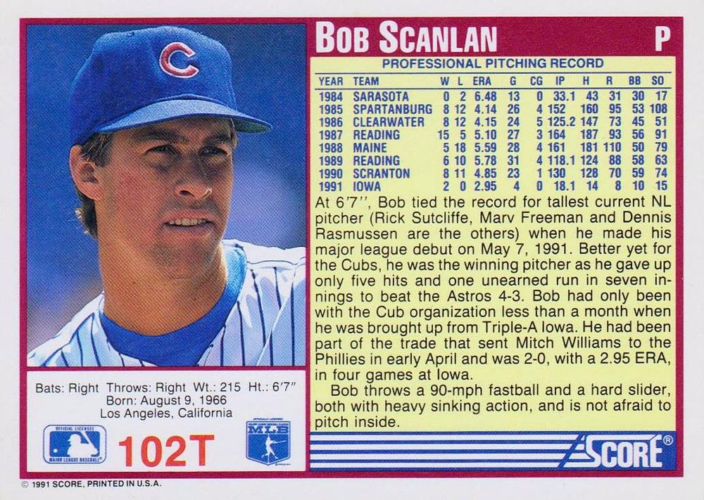 Bob Scanlan  baseball card collectible - Main Image 2