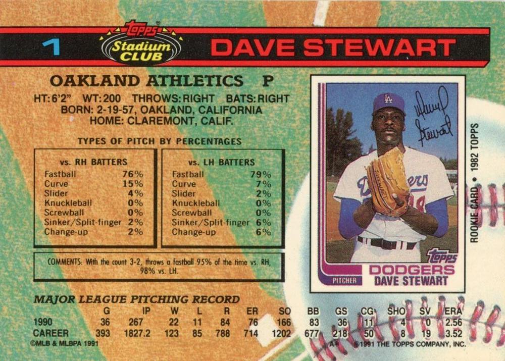 Dave Stewart  baseball card collectible - Main Image 2