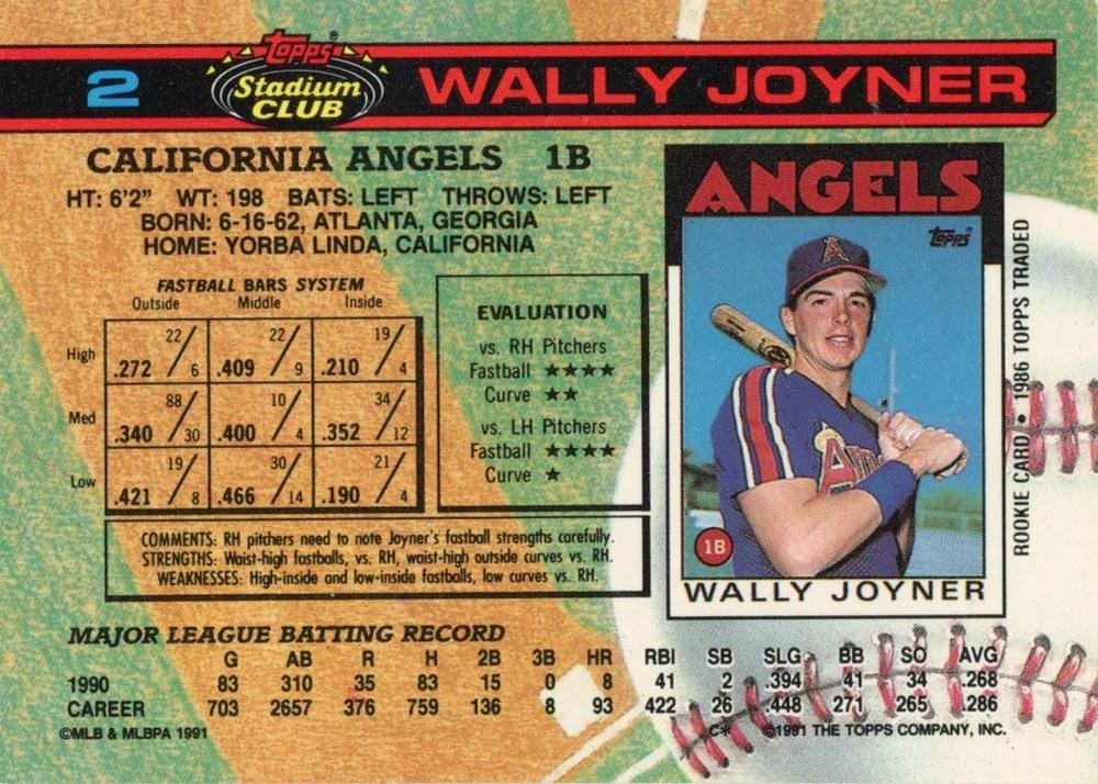 Wally Joyner  baseball card collectible - Main Image 2