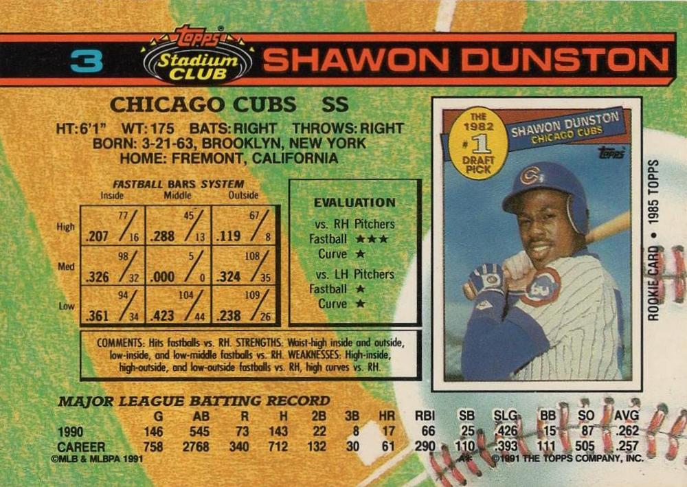 Shawon Dunston  baseball card collectible - Main Image 2