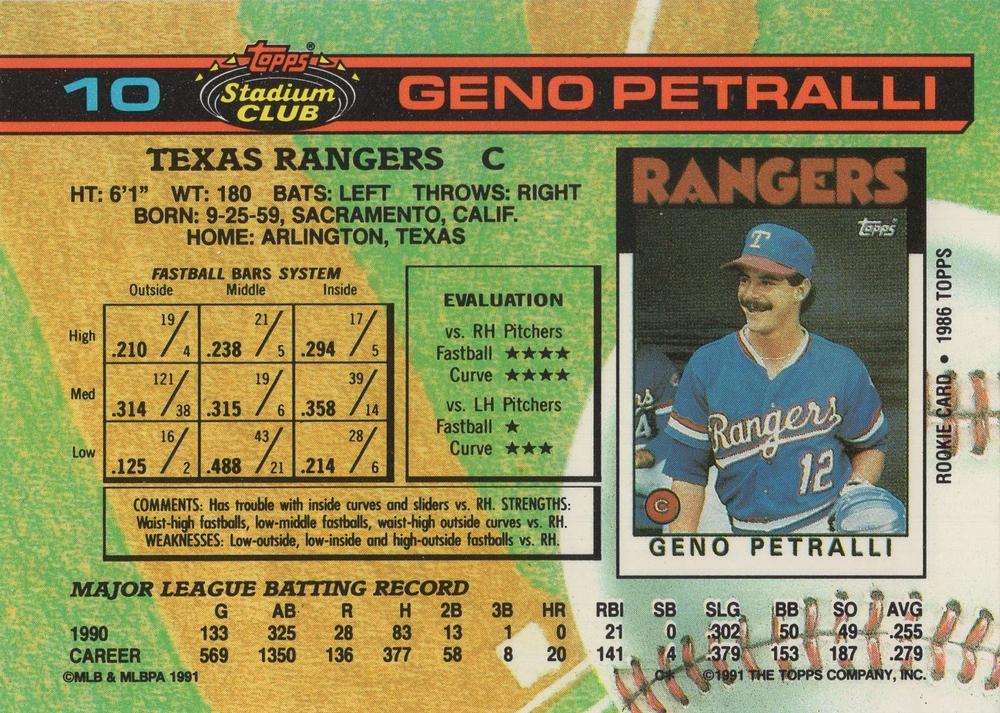 Geno Petralli  baseball card collectible - Main Image 2