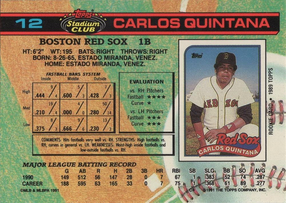 Carlos Quintana  baseball card collectible - Main Image 2